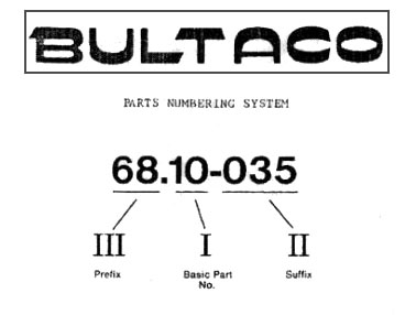 numeración Bultaco